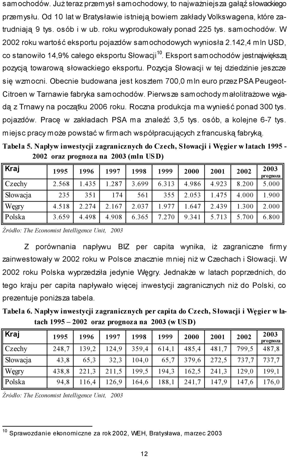 Eksport samochodów jest największą pozycją towarową słowackiego eksportu. Pozycja Słowacji w tej dziedzinie jeszcze się wzmocni.