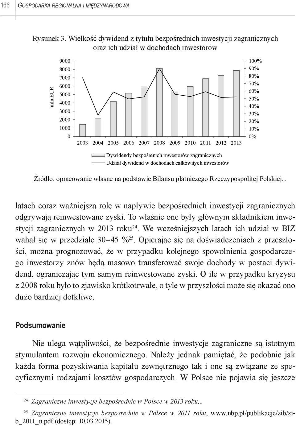 2011 2012 2013 100% 90% 80% 70% 60% 50% 40% 30% 20% 10% 0% Dywidendy bezpośrenich inwestorów zagranicznych Udział dywidend w dochodach całkowitych inwestorów Źródło: opracowanie własne na podstawie