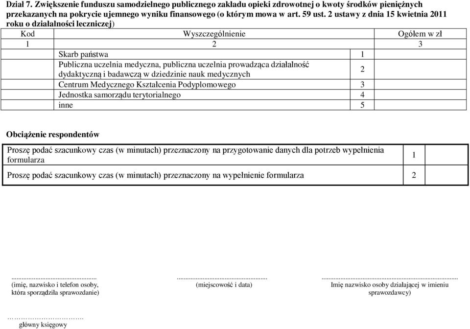 badawczą w dziedzinie nauk medycznych 2 Centrum Medycznego Kształcenia Podyplomowego 3 Jednostka samorządu terytorialnego 4 inne 5 Obciążenie respondentów Proszę podać szacunkowy czas (w minutach)