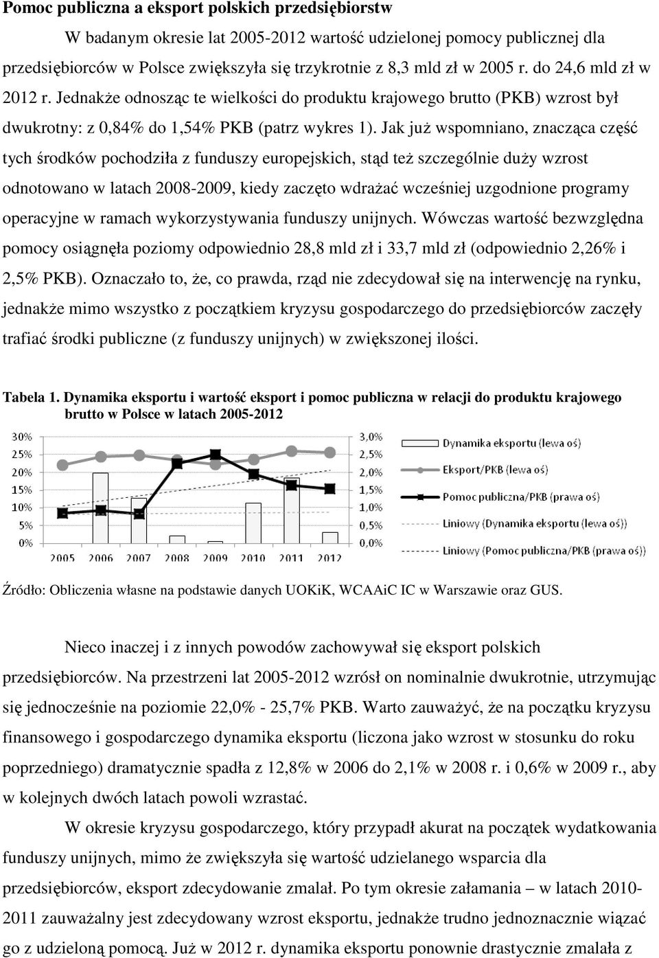 Jak juŝ wspomniano, znacząca część tych środków pochodziła z funduszy europejskich, stąd teŝ szczególnie duŝy wzrost odnotowano w latach 2008-2009, kiedy zaczęto wdraŝać wcześniej uzgodnione programy