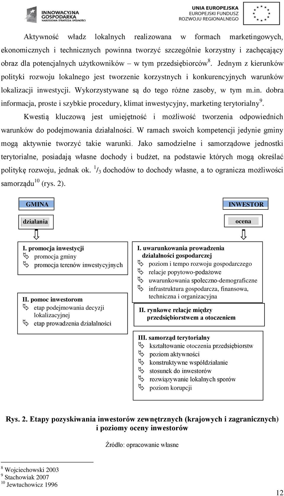 estycji. Wykorzystywane są do tego różne zasoby, w tym m.in. dobra informacja, proste i szybkie procedury, klimat inwestycyjny, marketing terytorialny 9.