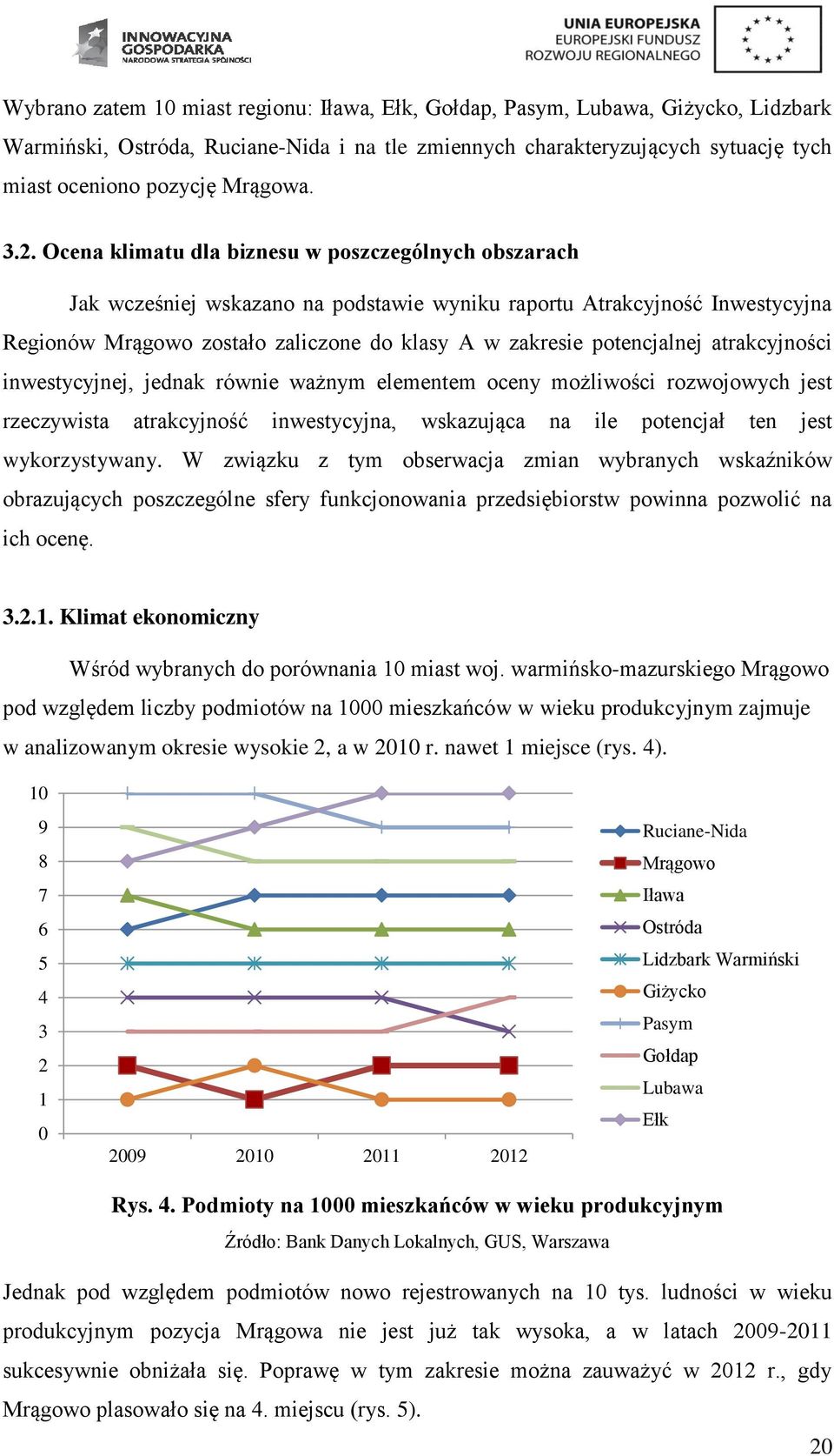 Ocena klimatu dla biznesu w poszczególnych obszarach Jak wcześniej wskazano na podstawie wyniku raportu Atrakcyjność Inwestycyjna Regionów Mrągowo zostało zaliczone do klasy A w zakresie potencjalnej