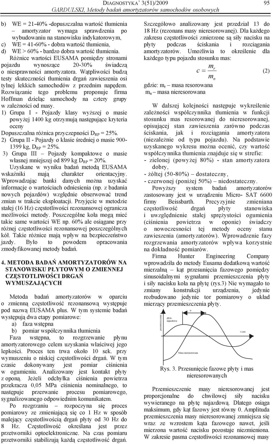 Wtpliwoci budz testy skutecznoci tumienia drga zawieszenia osi tylnej lekkich samochodów z przednim napdem.