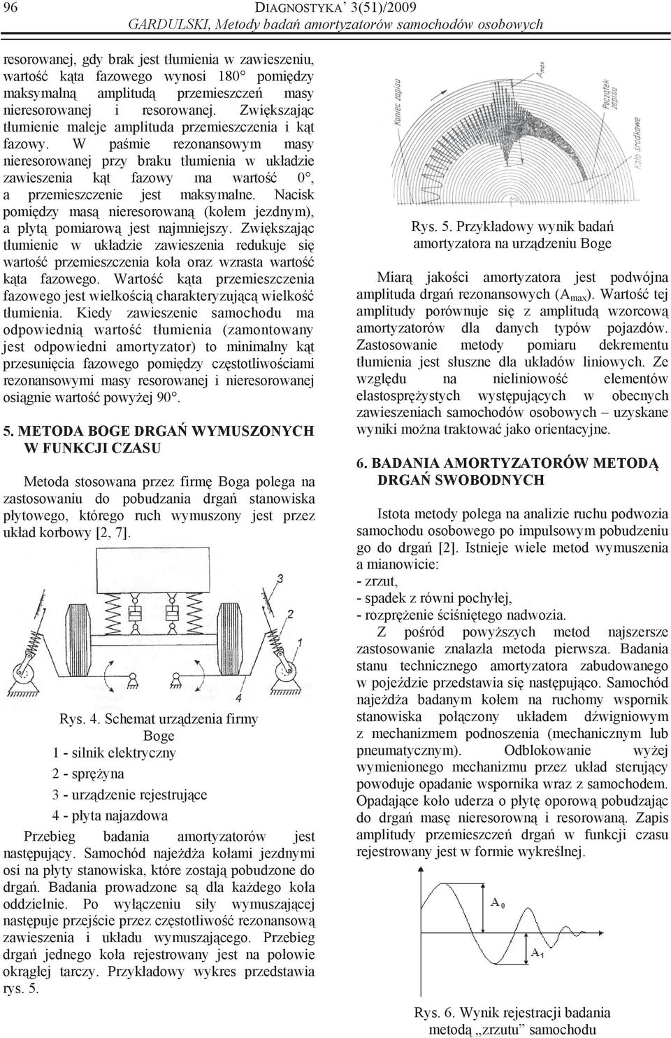 W pamie rezonansowym masy nieresorowanej przy braku tumienia w ukadzie zawieszenia kt fazowy ma warto 0, a przemieszczenie jest maksymalne.