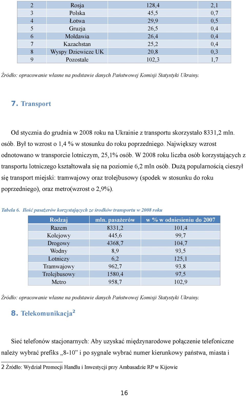 Był to wzrost o 1,4 % w stosunku do roku poprzedniego. Największy wzrost odnotowano w transporcie lotniczym, 25,1% osób.