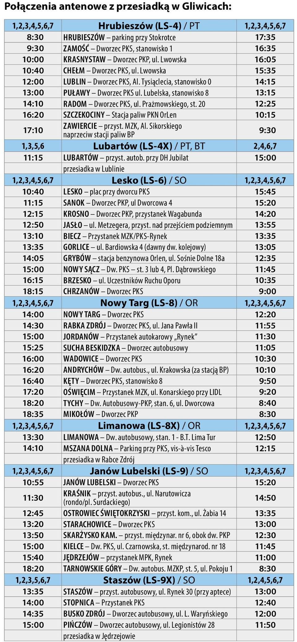 Lubelska, stanowisko 8 13:15 14:10 RADOM Dworzec PKS, ul. Prażmowskiego, st. 20 12:25 16:20 SZCZEKOCINY Stacja paliw PKN OrLen 10:15 17:10 ZAWIERCIE przyst. MZK, Al.