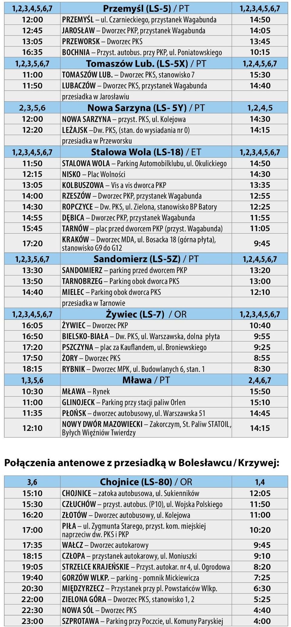 Poniatowskiego 10:15 1,2,3,5,6,7 Tomaszów Lub. (LS-5X) / PT 1,2,4,5,6,7 11:00 TOMASZÓW LUB.