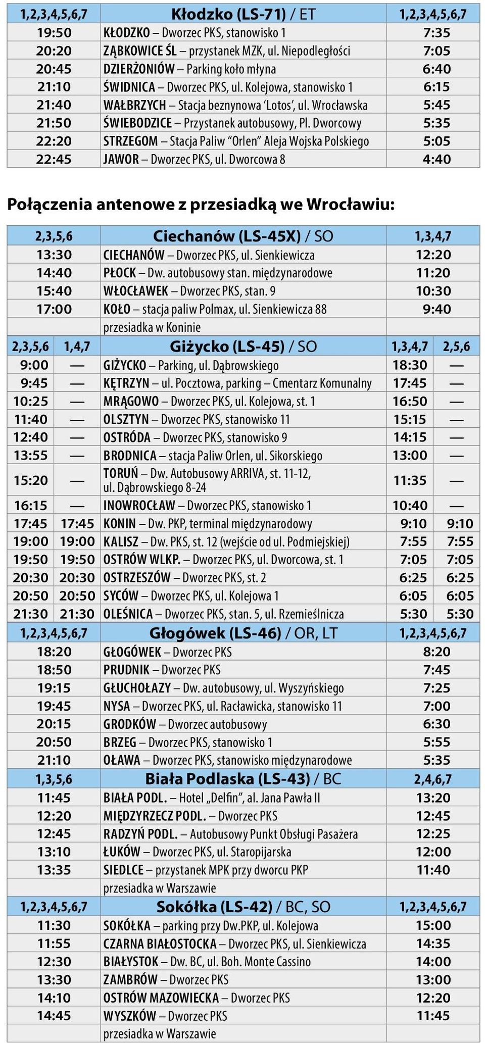 Wrocławska 5:45 21:50 ŚWIEBODZICE Przystanek autobusowy, Pl. Dworcowy 5:35 22:20 STRZEGOM Stacja Paliw Orlen Aleja Wojska Polskiego 5:05 22:45 JAWOR Dworzec PKS, ul.