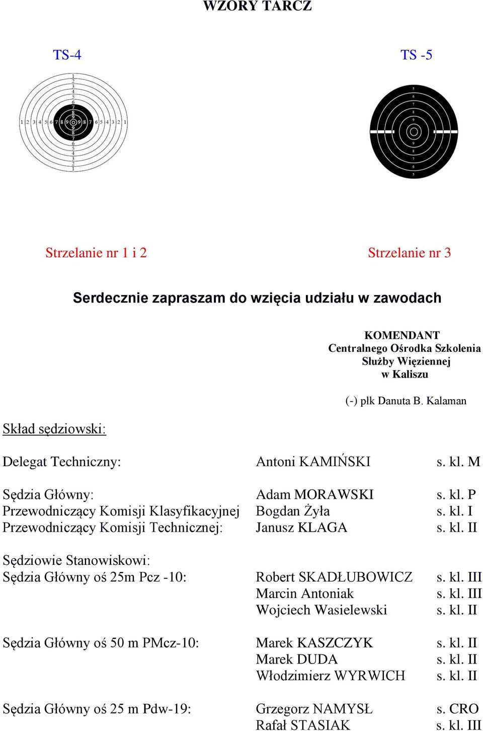 kl. II Sędziowie Stanowiskowi: Sędzia Główny oś 25m Pcz -10: Robert SKADŁUBOWICZ s. kl. III Marcin Antoniak s. kl. III Wojciech Wasielewski s. kl. II Sędzia Główny oś 50 m PMcz-10: Marek KASZCZYK s.