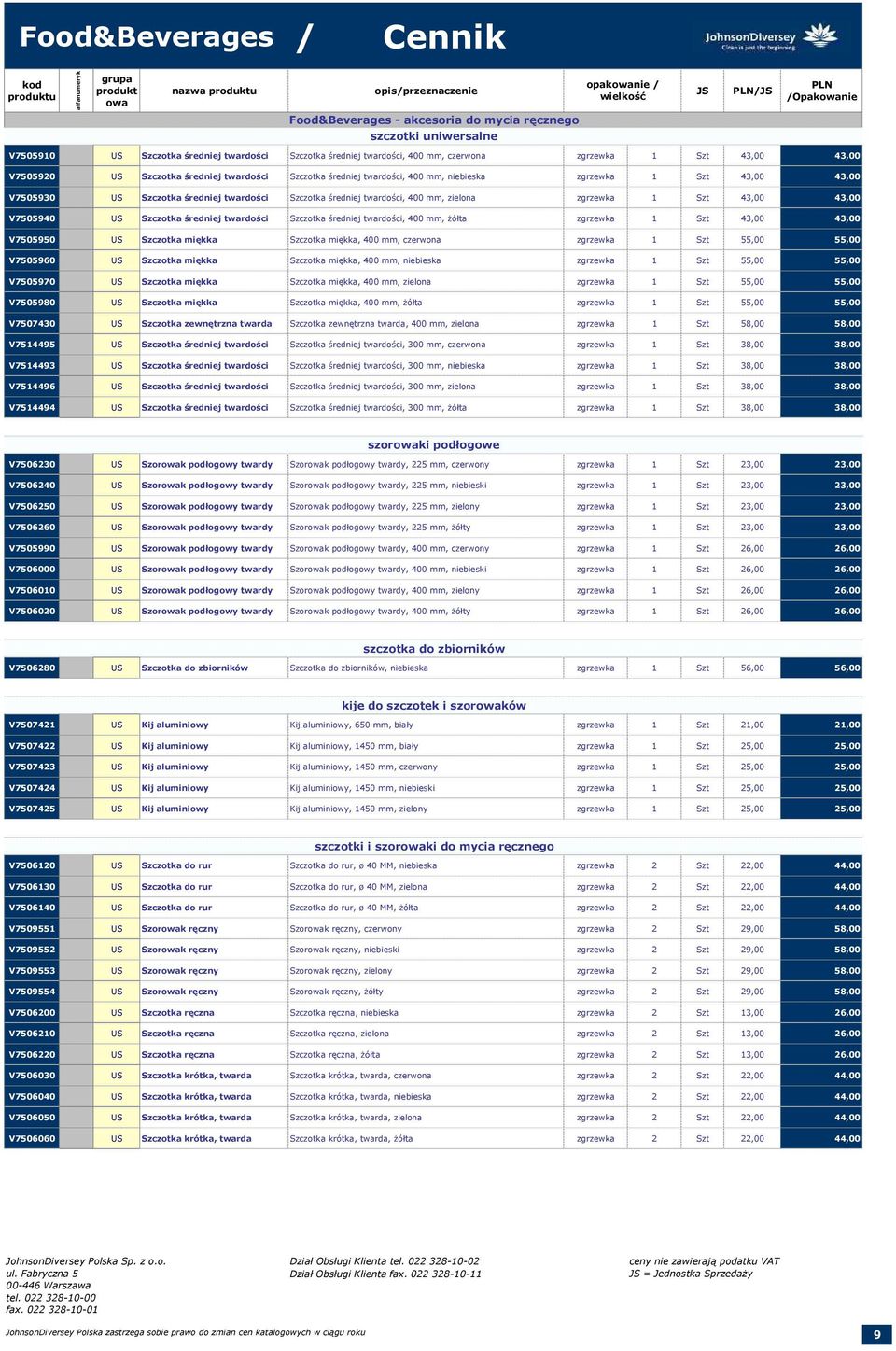 mm, zielona zgrzewka 1 Szt 43,00 43,00 V7505940 US Szczotka średniej twardości Szczotka średniej twardości, 400 mm, żółta zgrzewka 1 Szt 43,00 43,00 V7505950 US Szczotka miękka Szczotka miękka, 400