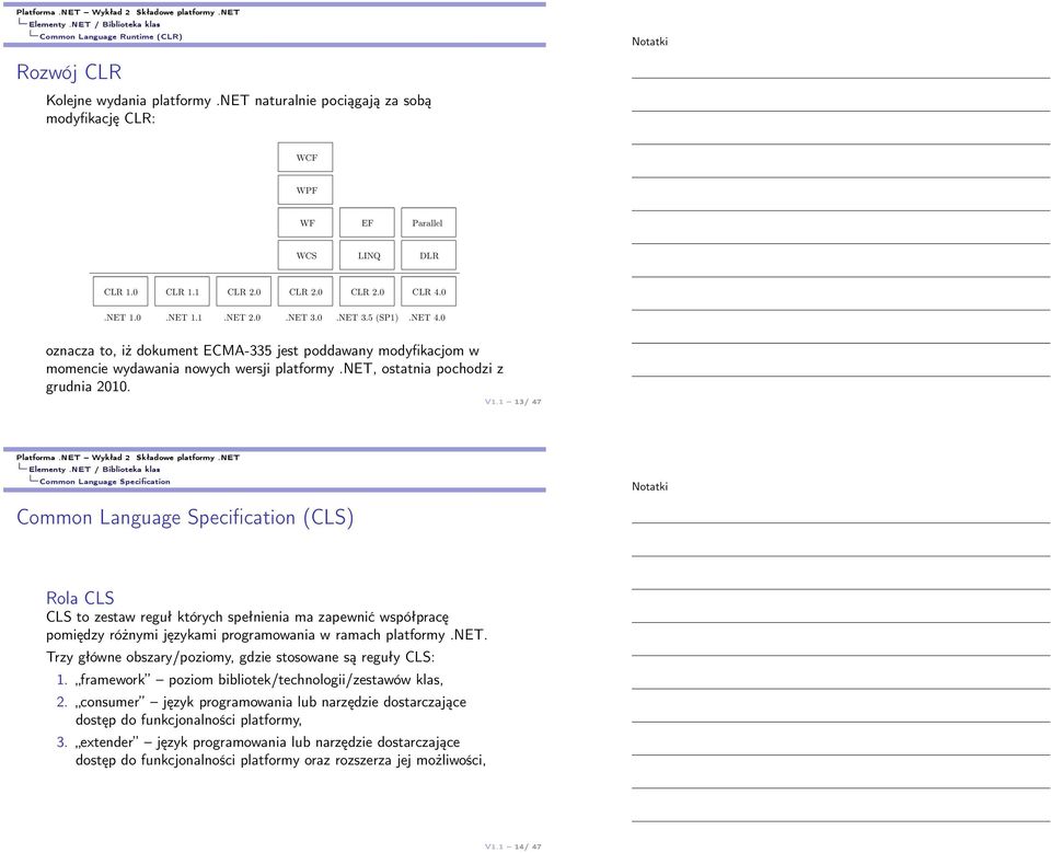 1 13/ 47 Common Language Specification Common Language Specification (CLS) Rola CLS CLS to zestaw reguł których spełnienia ma zapewnić współpracę pomiędzy różnymi językami programowania w ramach