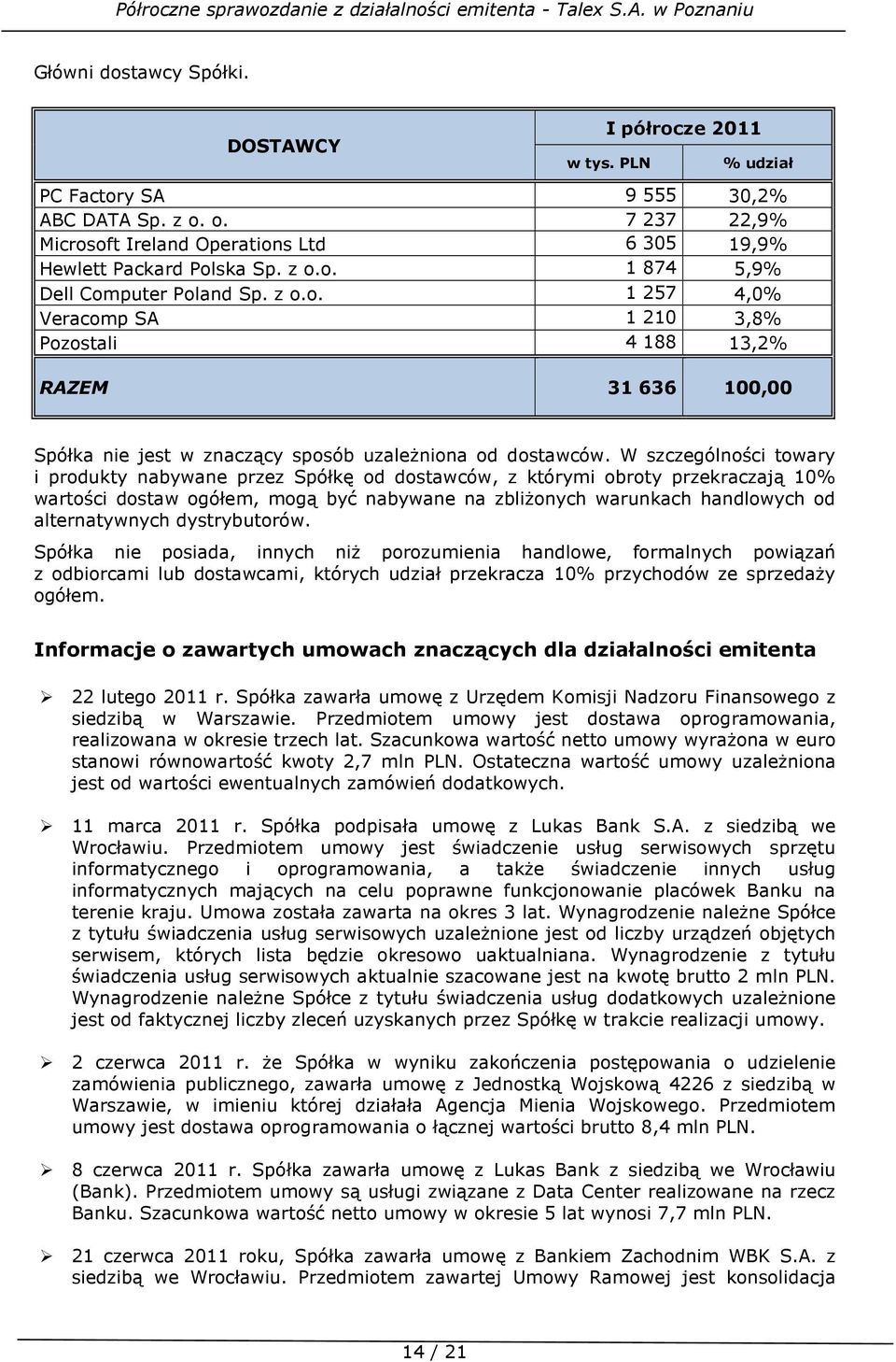 W szczególności towary i produkty nabywane przez Spółkę od dostawców, z którymi obroty przekraczają 10% wartości dostaw ogółem, mogą być nabywane na zbliżonych warunkach handlowych od alternatywnych