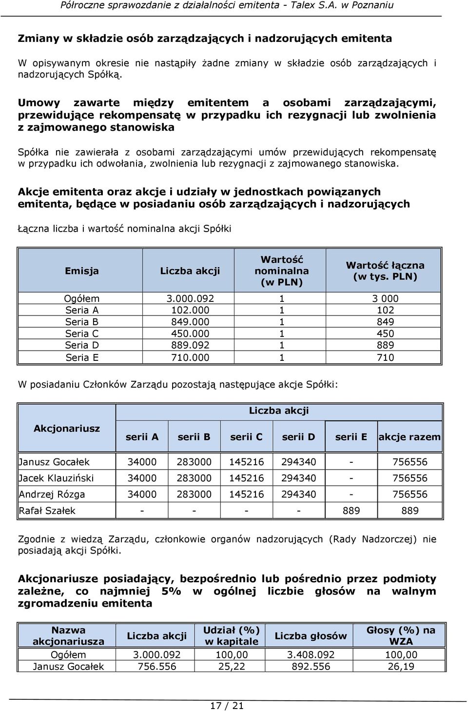 umów przewidujących rekompensatę w przypadku ich odwołania, zwolnienia lub rezygnacji z zajmowanego stanowiska.