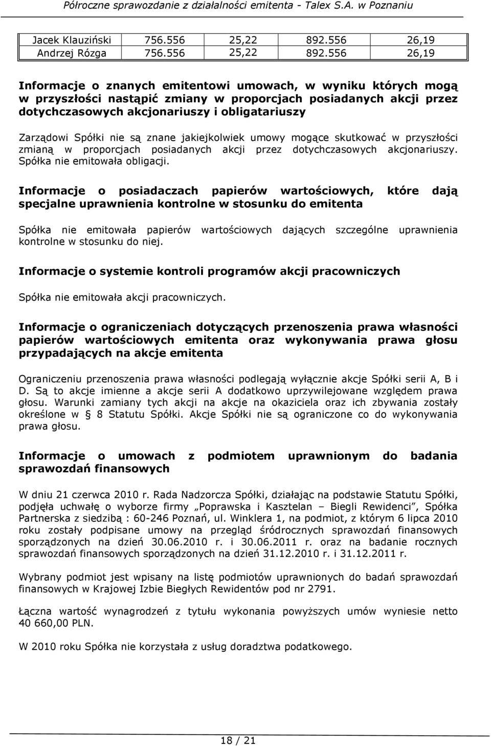 556 26,19 Informacje o znanych emitentowi umowach, w wyniku których mogą w przyszłości nastąpić zmiany w proporcjach posiadanych akcji przez dotychczasowych akcjonariuszy i obligatariuszy Zarządowi