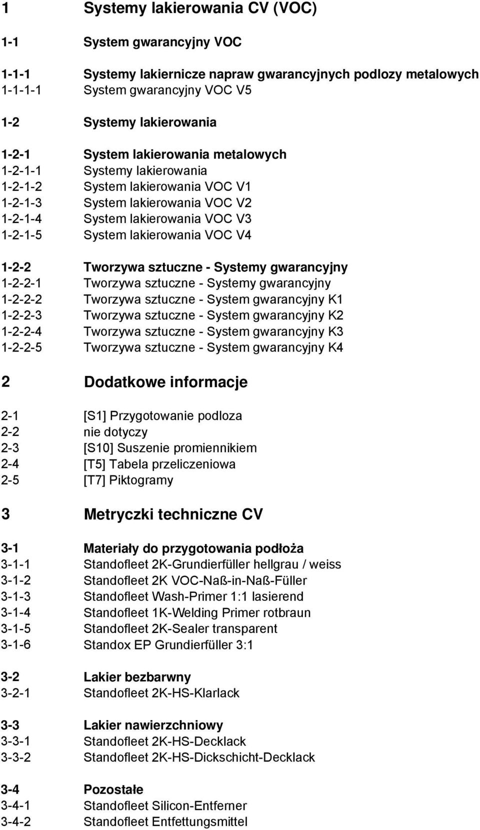 Tworzywa sztuczne - Systemy gwarancyjny 1-2-2-1 Tworzywa sztuczne - Systemy gwarancyjny 1-2-2-2 Tworzywa sztuczne - System gwarancyjny K1 1-2-2-3 Tworzywa sztuczne - System gwarancyjny K2 1-2-2-4