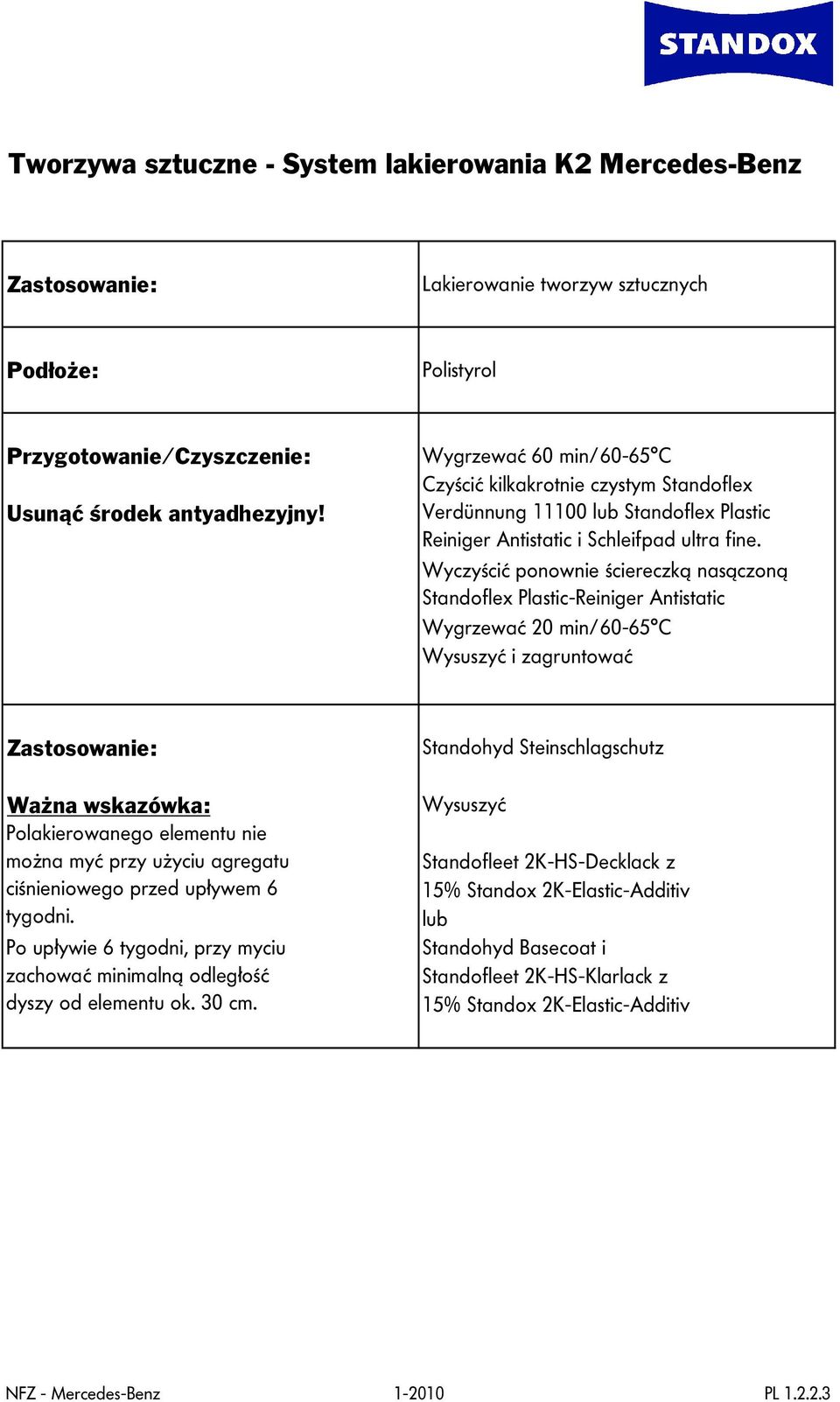 Wyczyścić ponownie ściereczką nasączoną Standoflex Plastic-Reiniger Antistatic Wygrzewać 20 min/60-65 C Wysuszyć i zagruntować Zastosowanie: Ważna wskazówka: Polakierowanego elementu nie można myć