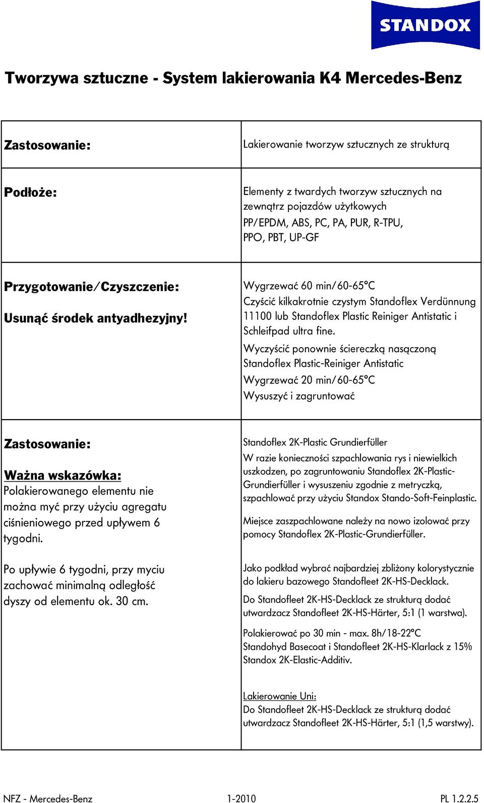 Wygrzewać 60 min/60-65 C Czyścić kilkakrotnie czystym Standoflex Verdünnung 11100 lub Standoflex Plastic Reiniger Antistatic i Schleifpad ultra fine.