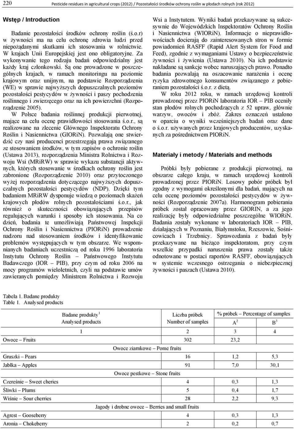 Są one prowadzone w poszczególnych krajach, w ramach monitoringu na poziomie krajowym oraz unijnym, na podstawie Rozporządzenia (WE) w sprawie najwyższych dopuszczalnych poziomów pozostałości