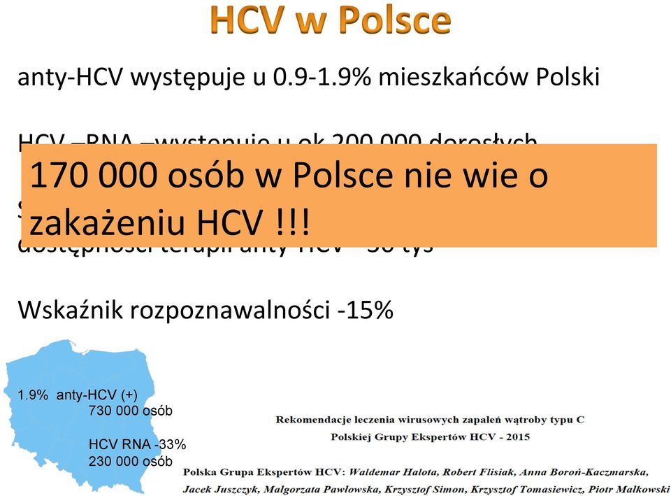 Polsce nie wie o Szacunkowa zakażeniu liczba HCV chorych!