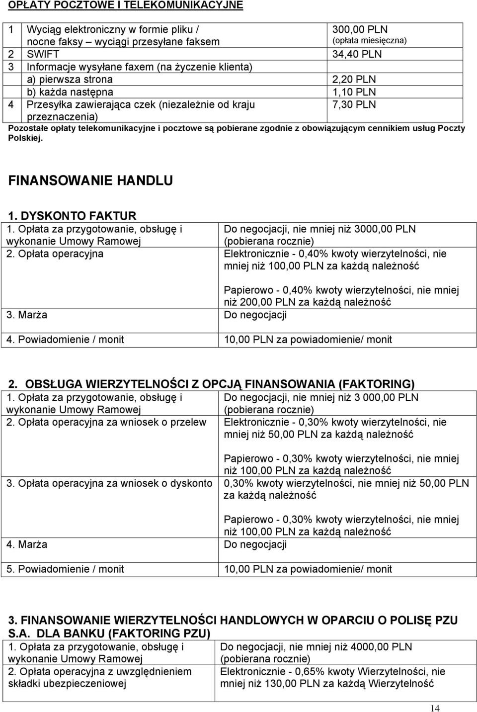 pobierane zgodnie z obowiązującym cennikiem usług Poczty Polskiej. FINANSOWANIE HANDLU 1. DYSKONTO FAKTUR 1.