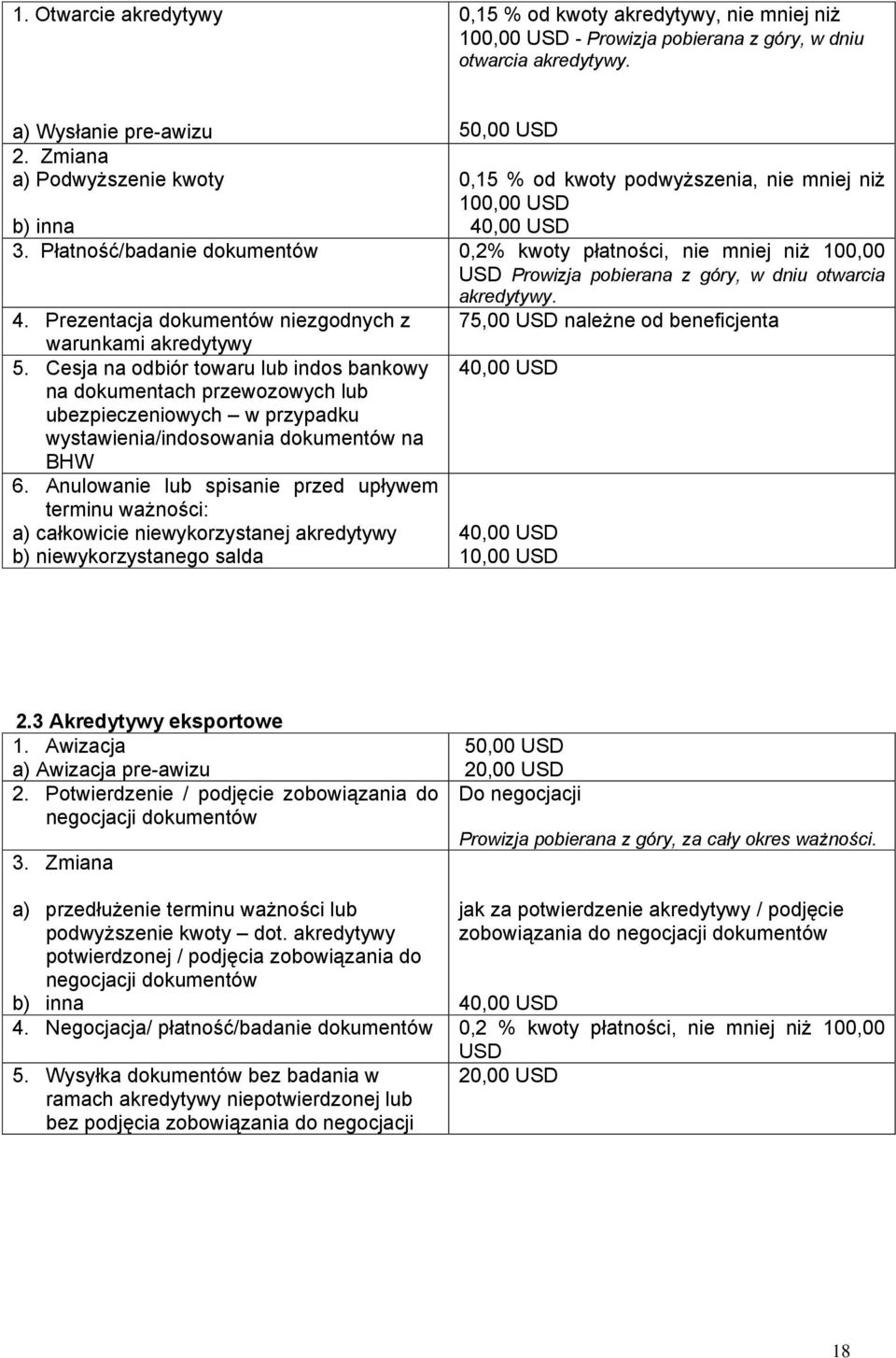 Płatność/badanie dokumentów 0,2% kwoty płatności, nie mniej niż 100,00 USD Prowizja pobierana z góry, w dniu otwarcia akredytywy. 4. Prezentacja dokumentów niezgodnych z warunkami akredytywy 5.