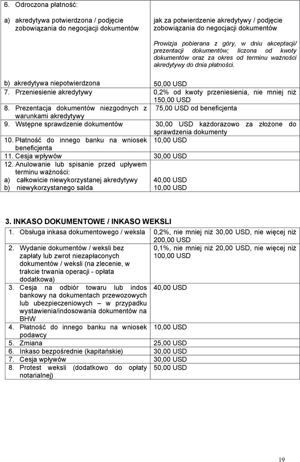 Przeniesienie akredytywy 0,2% od kwoty przeniesienia, nie mniej niż 150,00 USD 8. Prezentacja dokumentów niezgodnych z 75,00 USD od beneficjenta warunkami akredytywy 9.