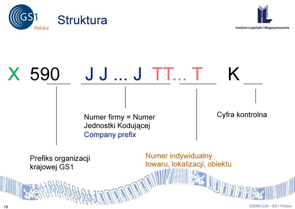 Company prefix Cyfra kontrolna Prefiks organizacji