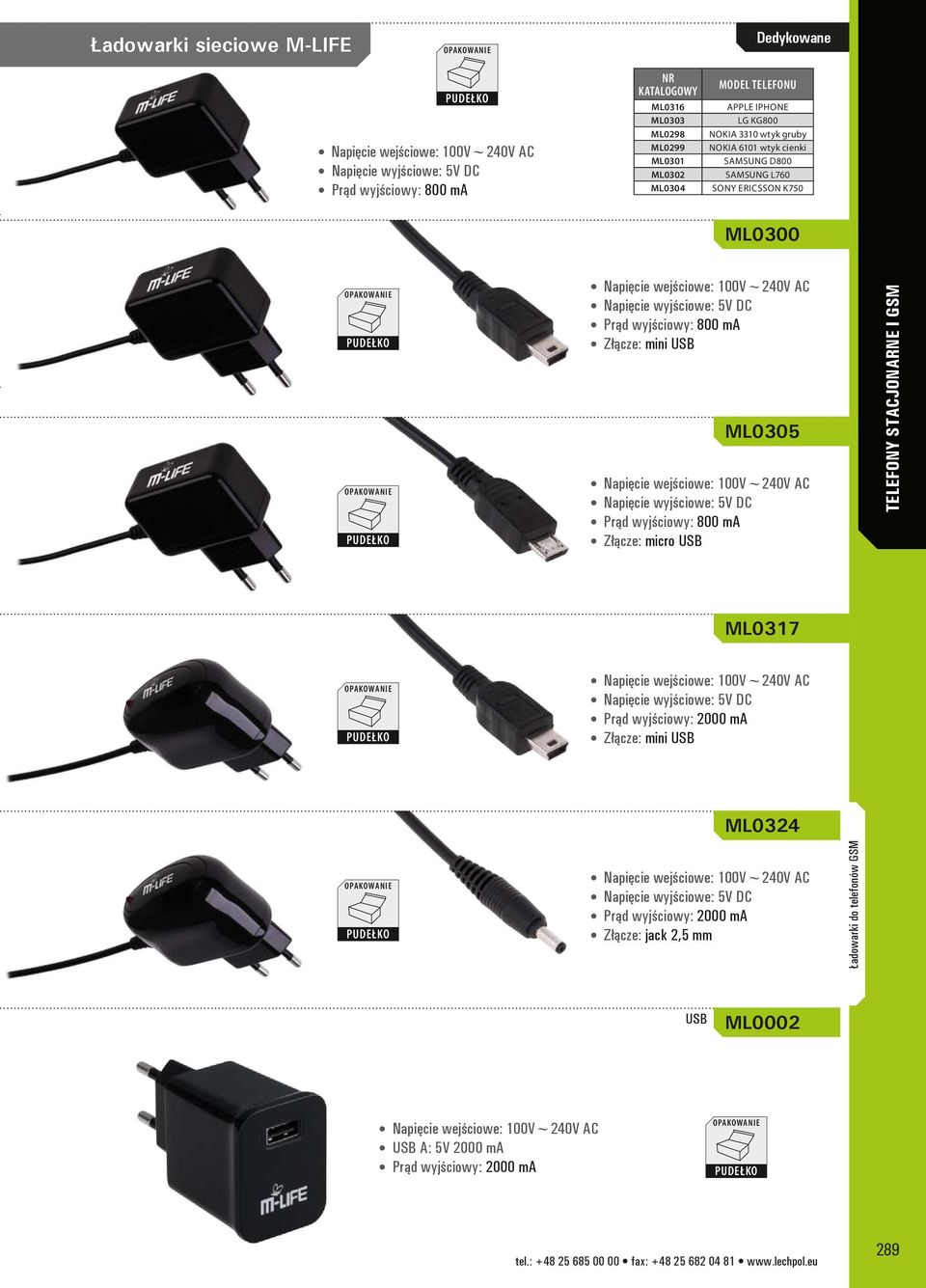 ma Złącze: mini USB ML0305 Napięcie wejściowe: 100V~240V AC Napięcie wyjściowe: 5V DC Prąd wyjściowy: 800 ma Złącze: micro USB ML0317 Napięcie wejściowe: 100V~240V AC Napięcie wyjściowe: 5V DC Prąd