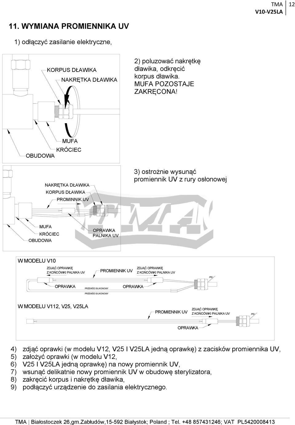 PALNIKA UV PROMIENNIK UV ZDJĄĆ OPRAWKĘ Z KOŃCÓWKI PALNIKA UV /PE/ OPRAWKA PRZEWÓD SILIKONOWY OPRAWKA PRZEWÓD SILIKONOWY W MODELU V112, V25, V25LA PROMIENNIK UV ZDJĄĆ OPRAWKĘ Z KOŃCÓWKI PALNIKA UV