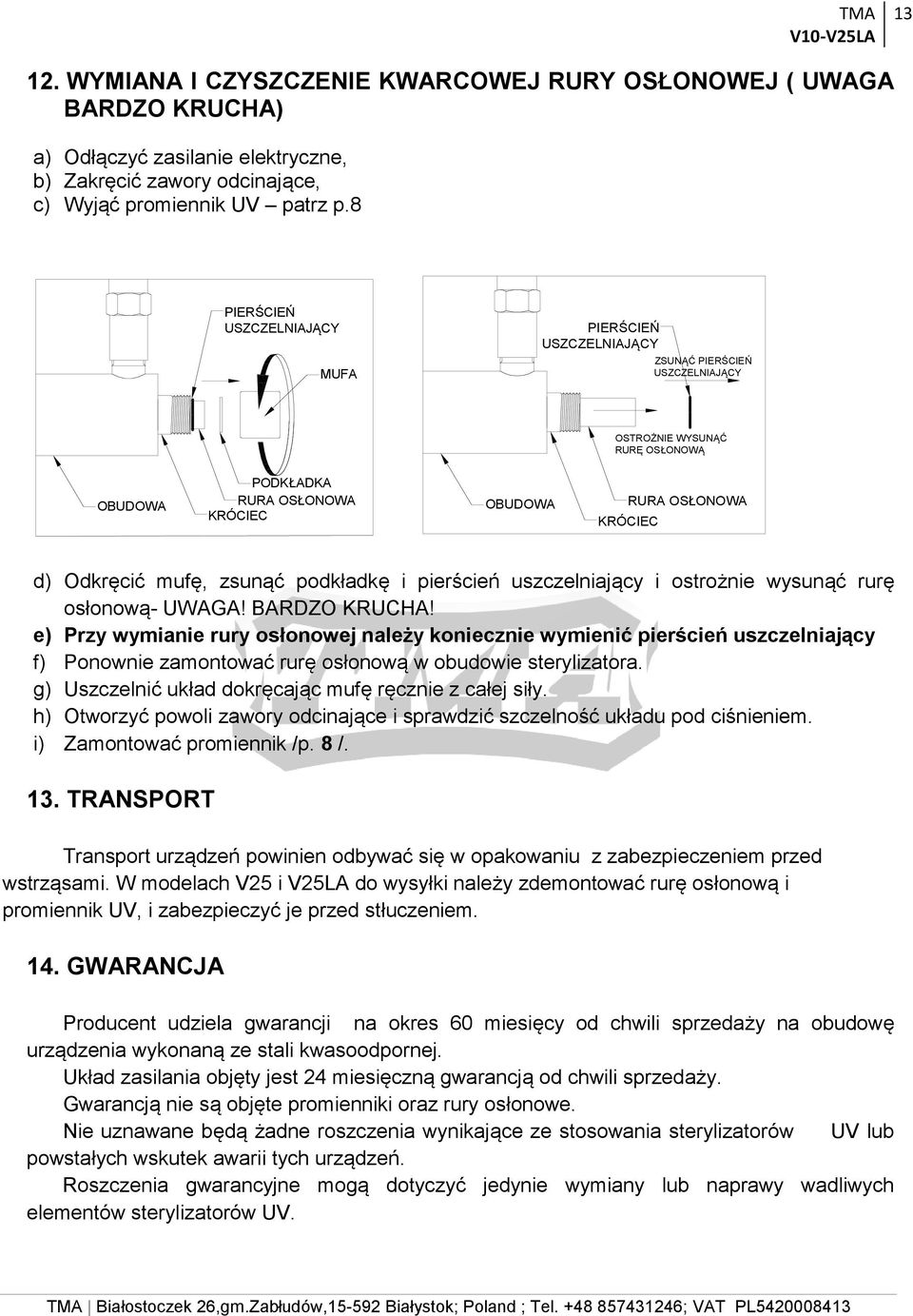 Odkręcić mufę, zsunąć podkładkę i pierścień uszczelniający i ostrożnie wysunąć rurę osłonową- UWAGA! BARDZO KRUCHA!