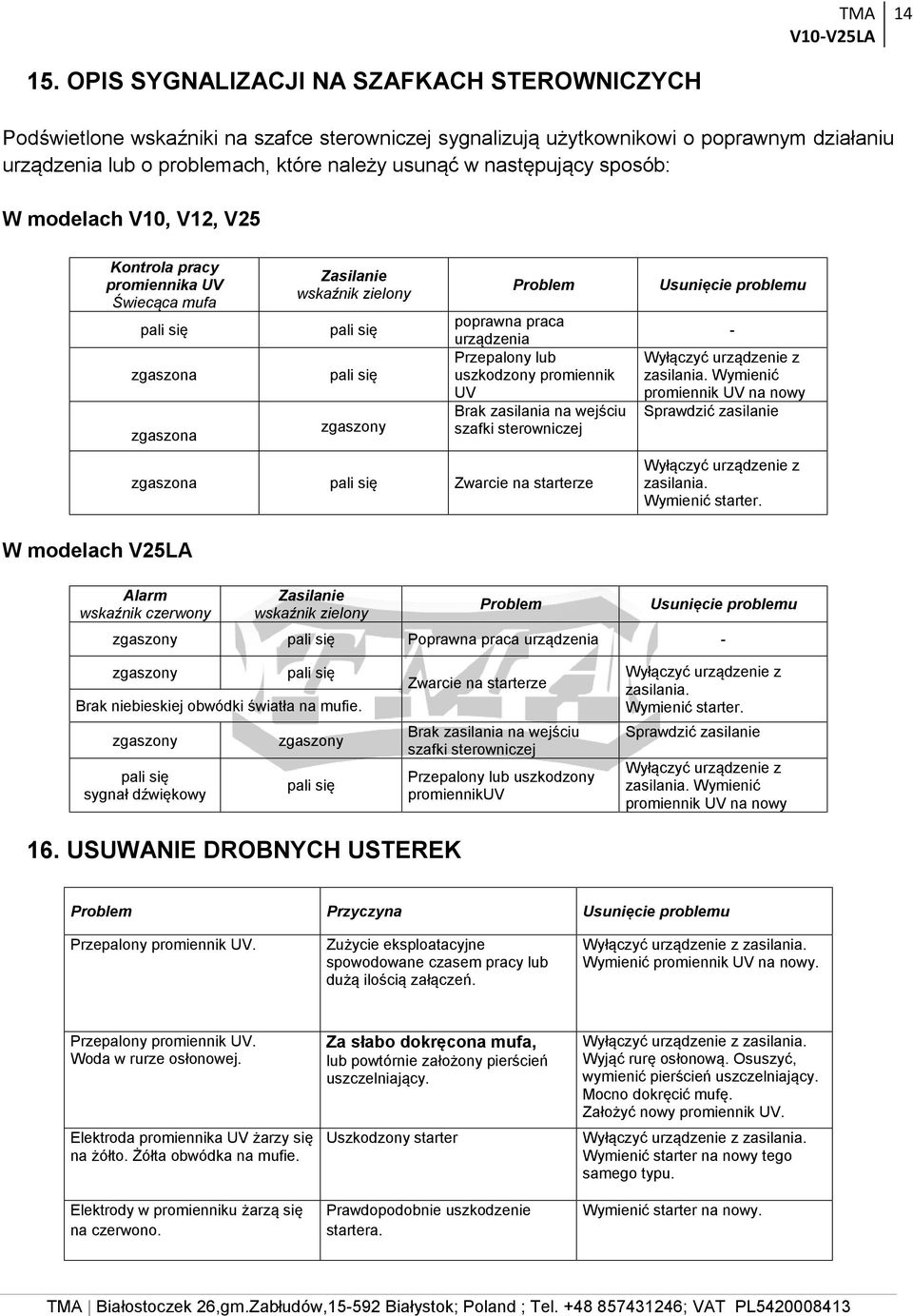 następujący sposób: W modelach V10, V12, V25 Kontrola pracy promiennika UV Świecąca mufa pali się zgaszona zgaszona Zasilanie wskaźnik zielony pali się pali się zgaszony Problem poprawna praca