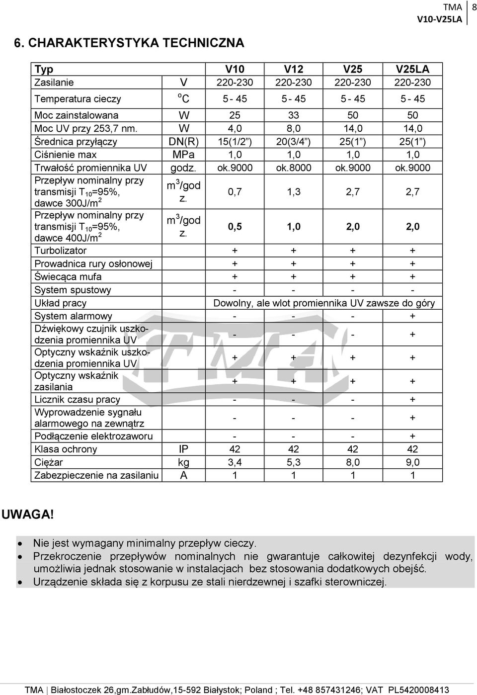 8000 ok.9000 ok.9000 Przepływ nominalny przy transmisji T 10 =95%, dawce 300J/m 2 Przepływ nominalny przy transmisji T 10 =95%, dawce 400J/m 2 m 3 /god z.