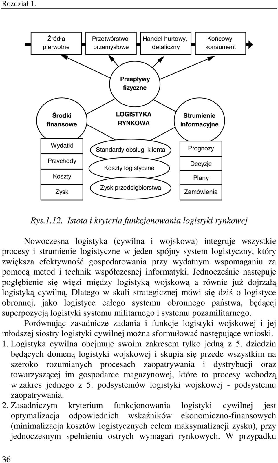 Istota i kryteria funkcjonowania logistyki rynkowej Nowoczesna logistyka (cywilna i wojskowa) integruje wszystkie procesy i strumienie logistyczne w jeden spójny system logistyczny, który zwiększa