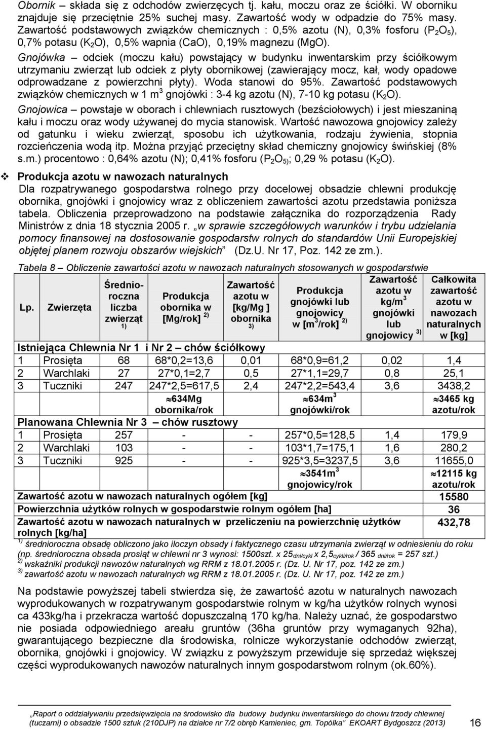 Gnojówka odciek (moczu kału) powstający w budynku inwentarskim przy ściółkowym utrzymaniu zwierząt lub odciek z płyty obornikowej (zawierający mocz, kał, wody opadowe odprowadzane z powierzchni