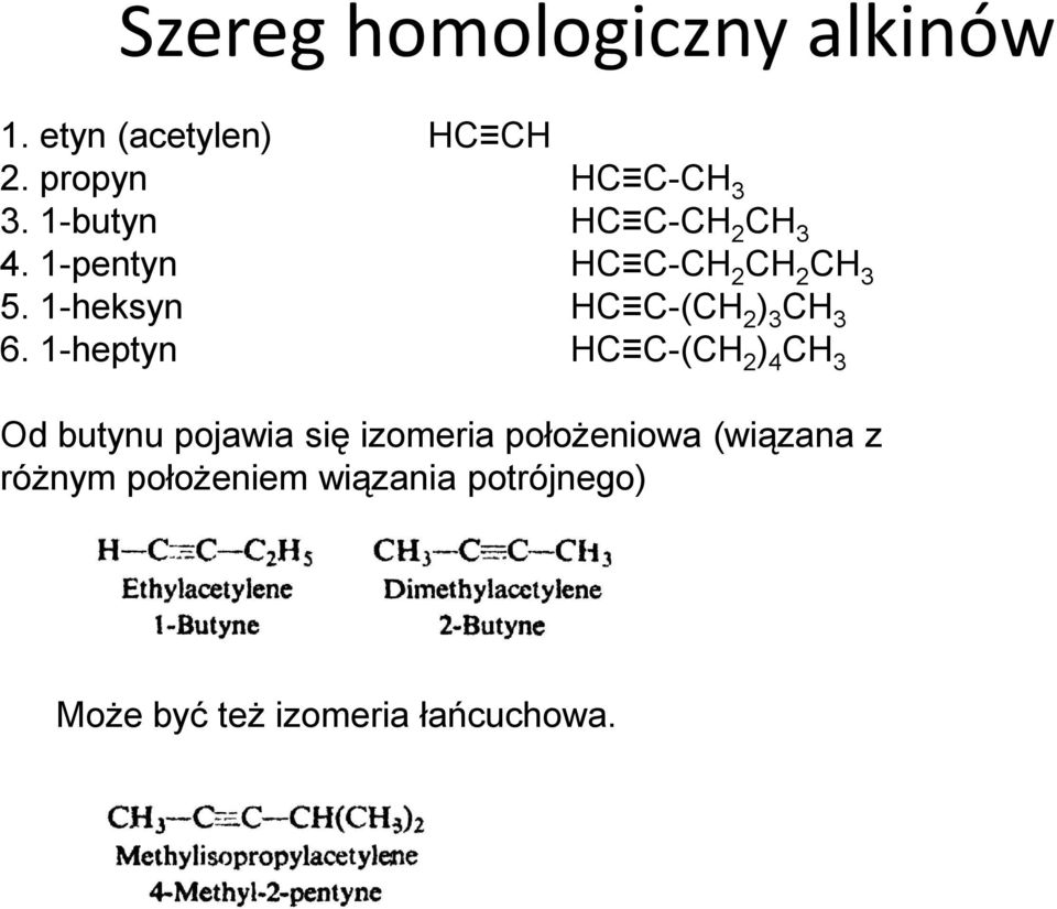 1-heksyn HC C-(CH 2 ) 3 CH 3 6.