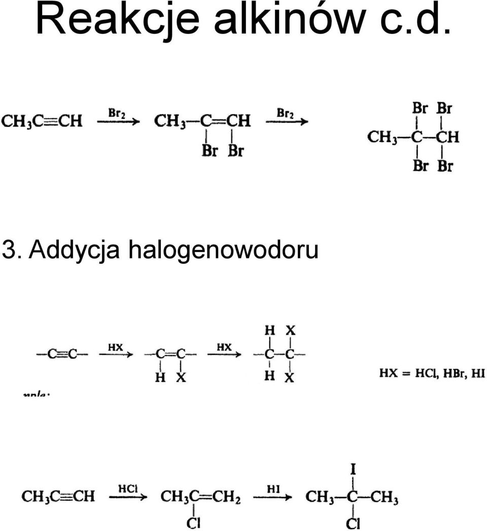 3. Addycja