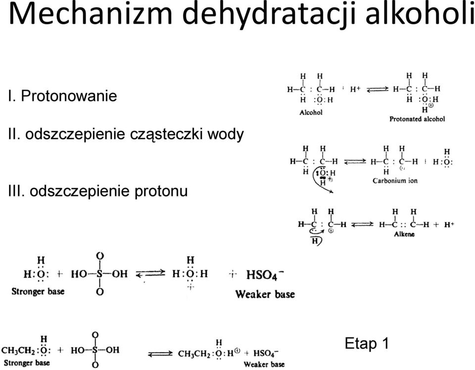 odszczepienie cząsteczki