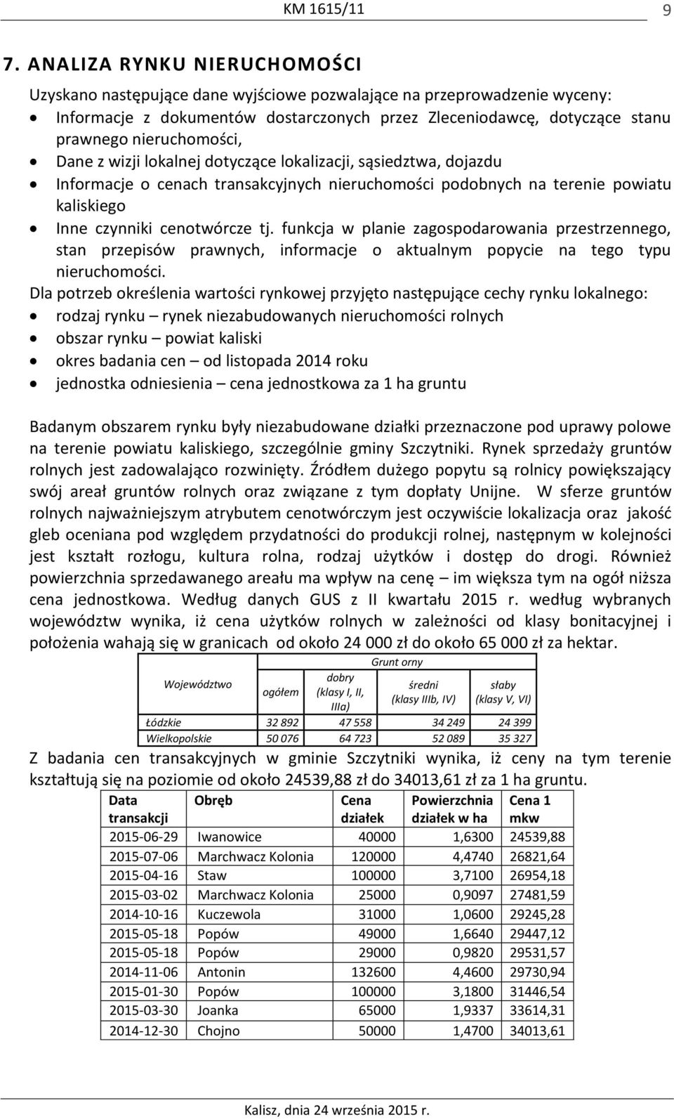 funkcja w planie zagospodarowania przestrzennego, stan przepisów prawnych, informacje o aktualnym popycie na tego typu nieruchomości.