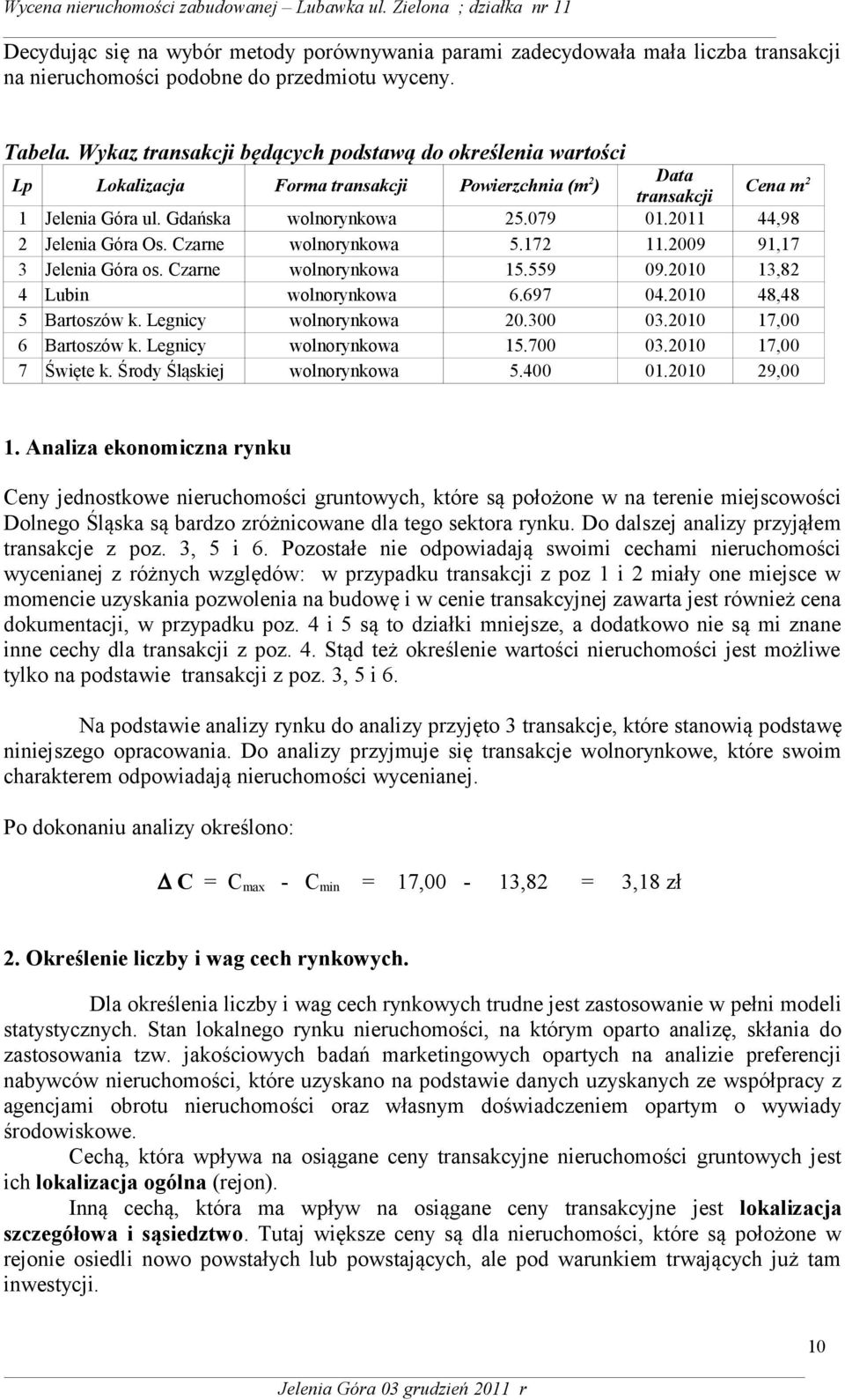 2011 44,98 2 Jelenia Góra Os. Czarne wolnorynkowa 5.172 11.2009 91,17 3 Jelenia Góra os. Czarne wolnorynkowa 15.559 09.2010 13,82 4 Lubin wolnorynkowa 6.697 04.2010 48,48 5 Bartoszów k.