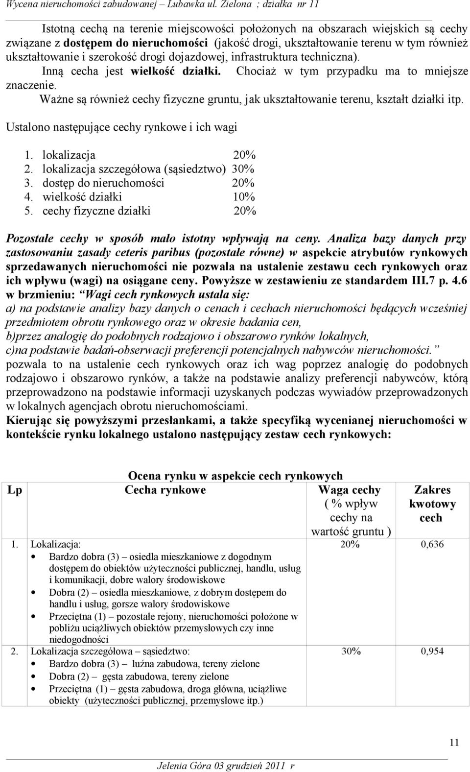 Ważne są również cechy fizyczne gruntu, jak ukształtowanie terenu, kształt działki itp. Ustalono następujące cechy rynkowe i ich wagi 1. lokalizacja 20% 2. lokalizacja szczegółowa (sąsiedztwo) 30% 3.