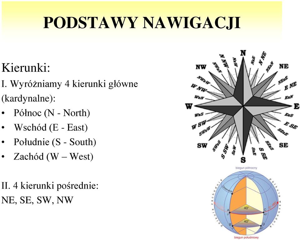 Północ (N - North) Wschód (E - East)