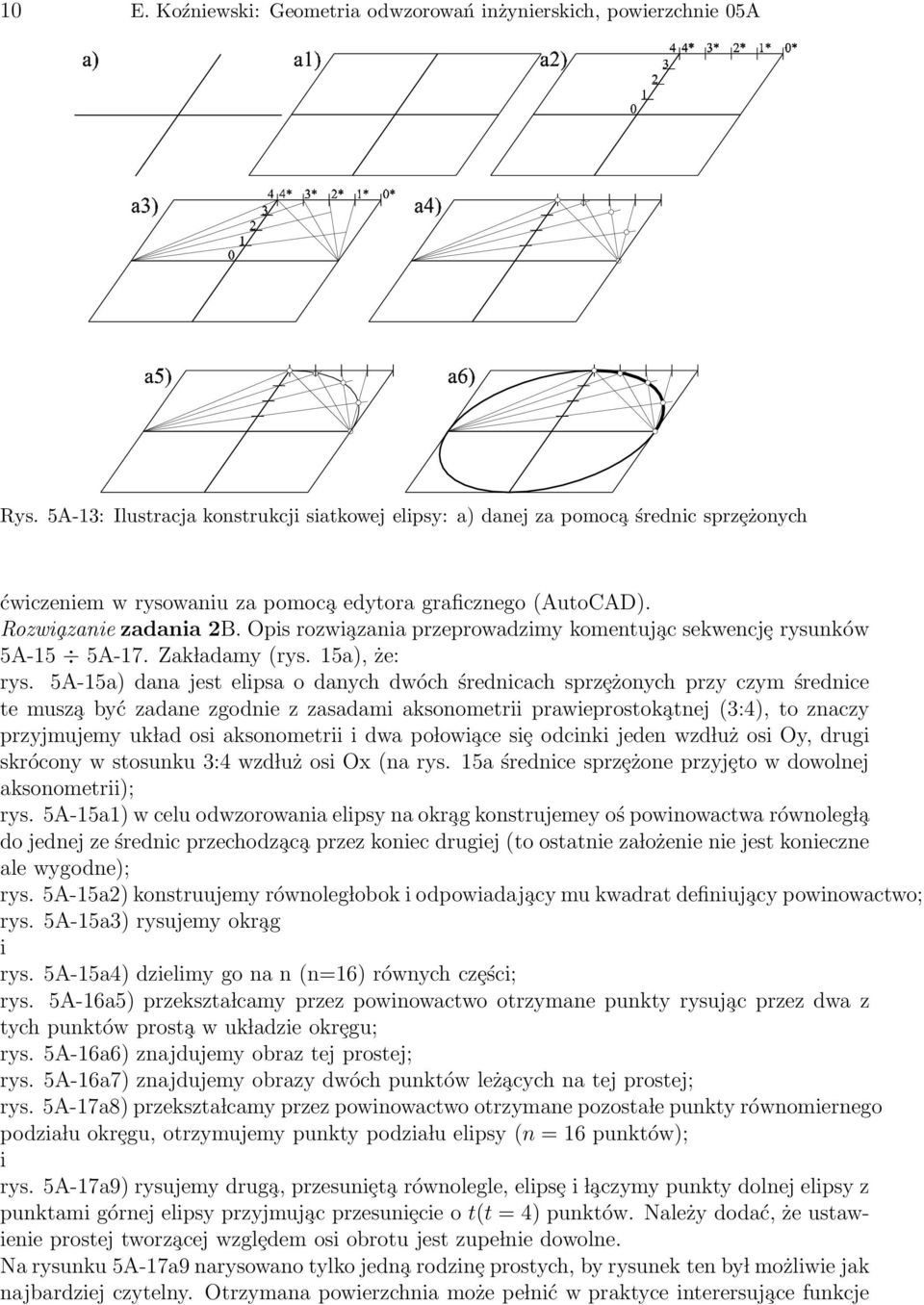 Opis rozwi azania przeprowadzimy komentuj ac sekwencjȩ rysunków 5A-15 5A-17. Zak ladamy (rys. 15a), że: rys.