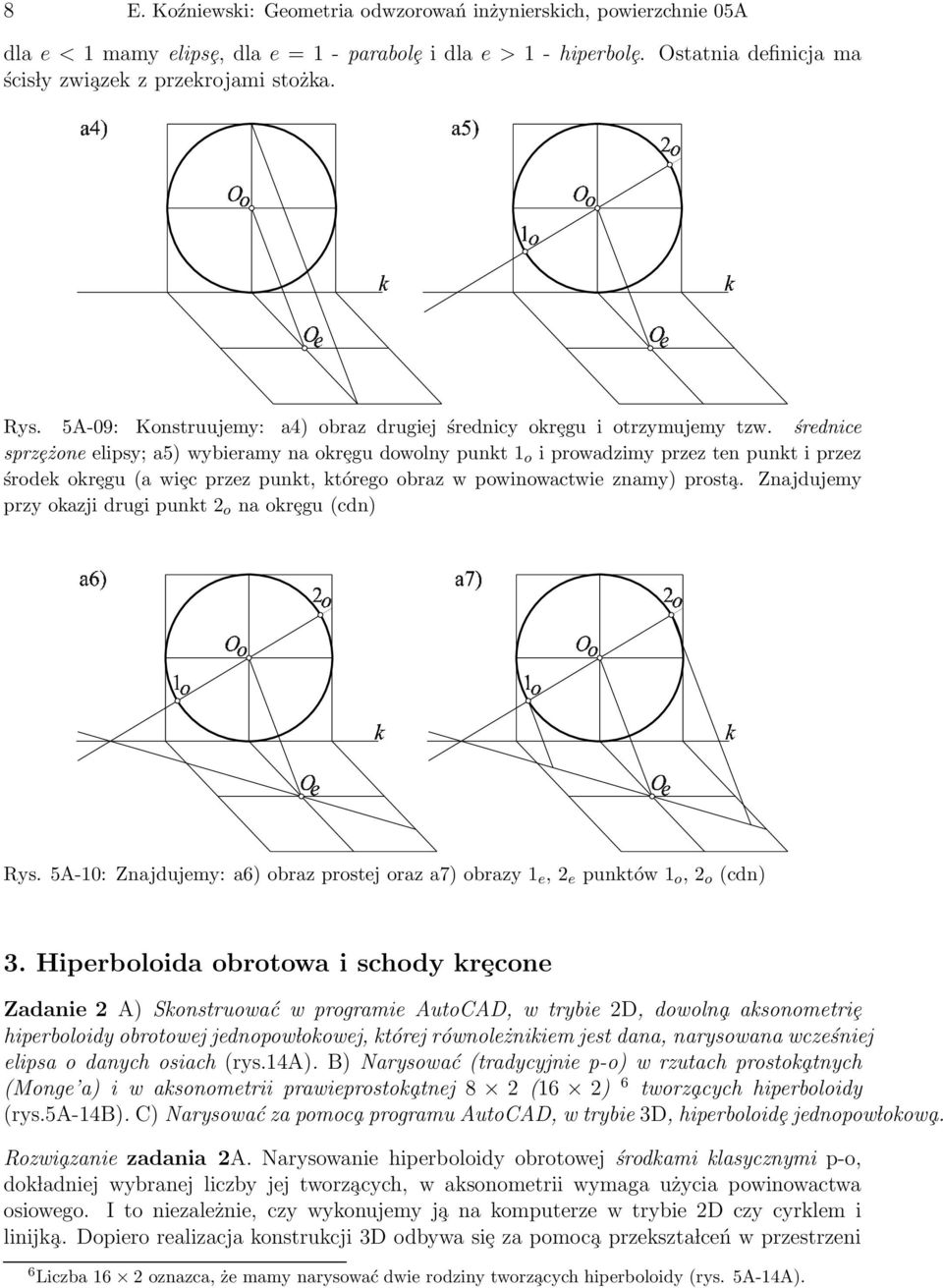 średnice sprzȩżone elipsy; a5) wybieramy na okrȩgu dowolny punkt 1 o i prowadzimy przez ten punkt i przez środek okrȩgu (a wiȩc przez punkt, którego obraz w powinowactwie znamy) prost a.
