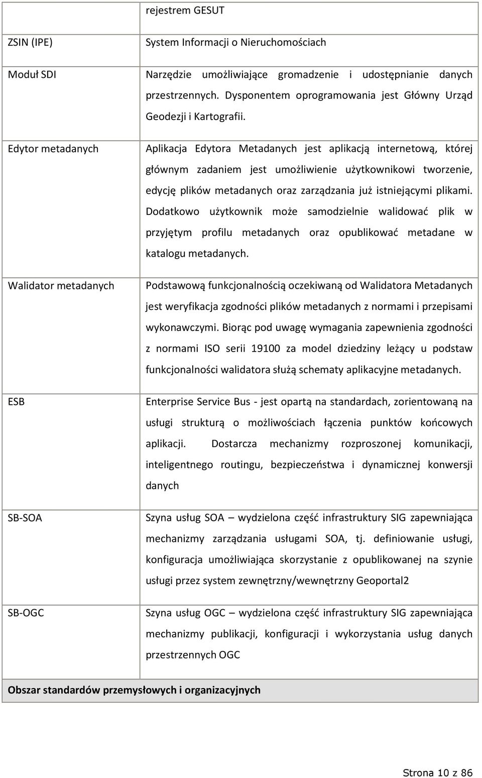 Aplikacja Edytora Metadanych jest aplikacją internetową, której głównym zadaniem jest umożliwienie użytkownikowi tworzenie, edycję plików metadanych oraz zarządzania już istniejącymi plikami.