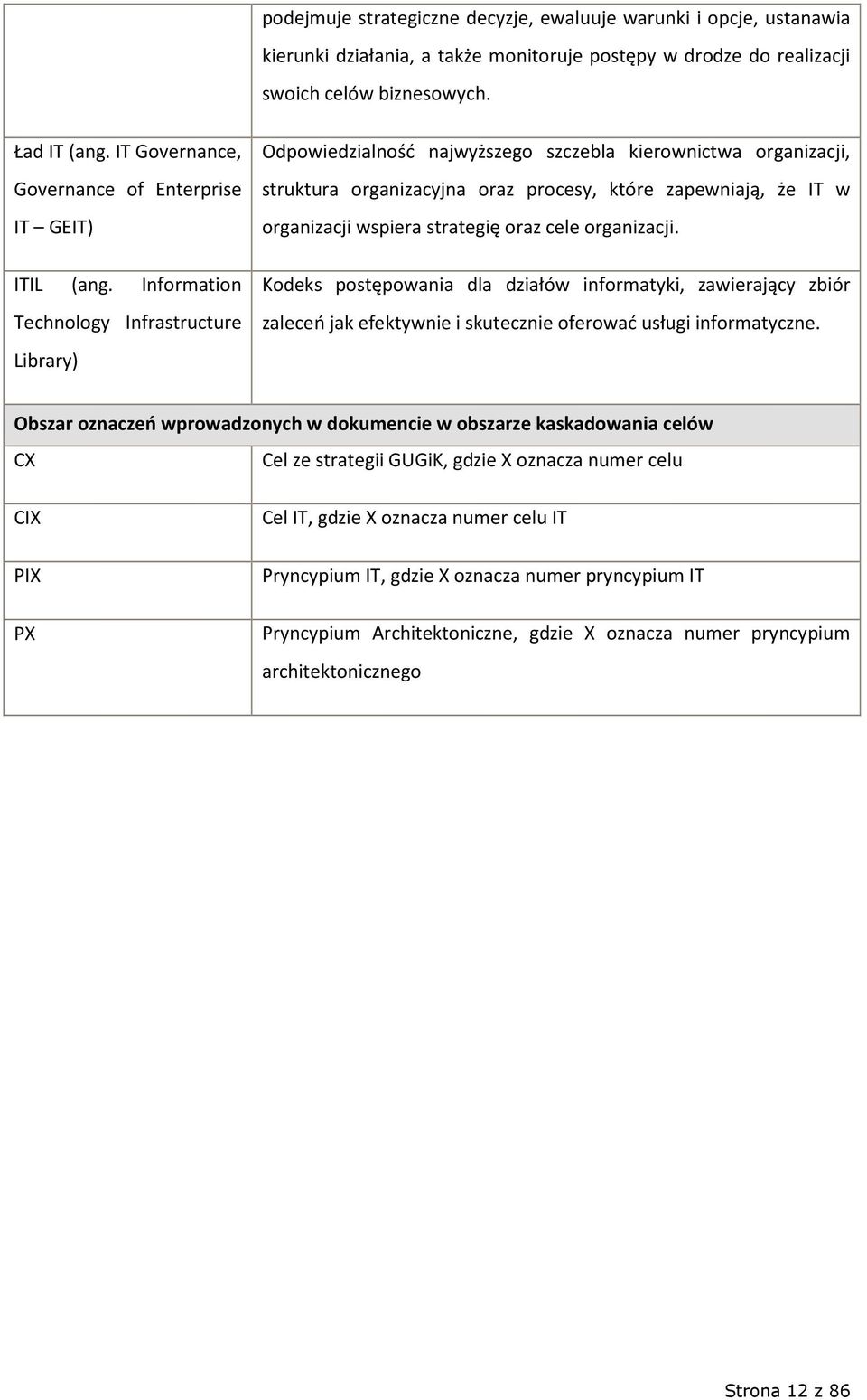 Information Technology Infrastructure Library) Odpowiedzialność najwyższego szczebla kierownictwa organizacji, struktura organizacyjna oraz procesy, które zapewniają, że IT w organizacji wspiera