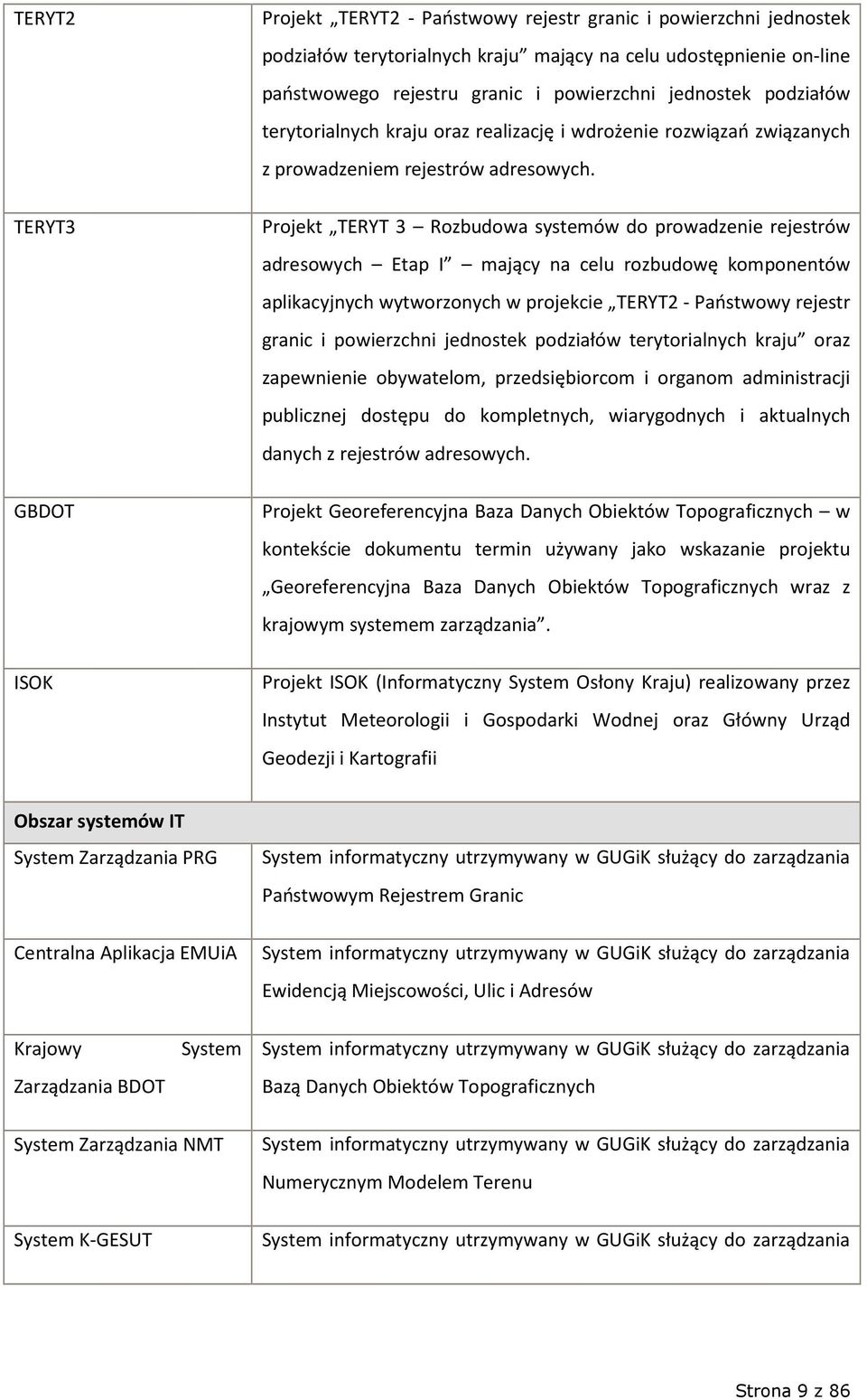 Projekt TERYT 3 Rozbudowa systemów do prowadzenie rejestrów adresowych Etap I mający na celu rozbudowę komponentów aplikacyjnych wytworzonych w projekcie TERYT2 - Państwowy rejestr granic i