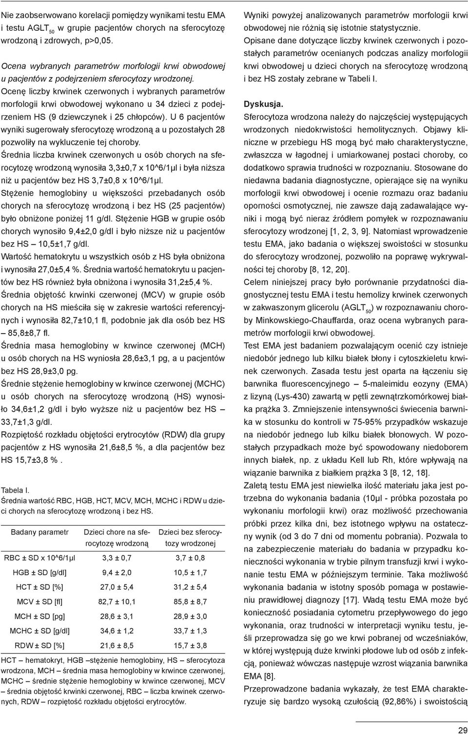 Ocenę liczby krwinek czerwonych i wybranych parametrów morfologii krwi obwodowej wykonano u 34 dzieci z podejrzeniem HS (9 dziewczynek i 25 chłopców U 6 pacjentów wyniki sugerowały sferocytozę