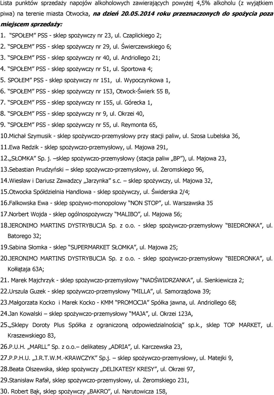 SPOŁEM PSS - sklep spożywczy nr 40, ul. Andriollego 21; 4. SPOŁEM PSS - sklep spożywczy nr 51, ul. Sportowa 4; 5. SPOŁEM PSS - sklep spożywczy nr 151, ul. Wypoczynkowa 1, 6.