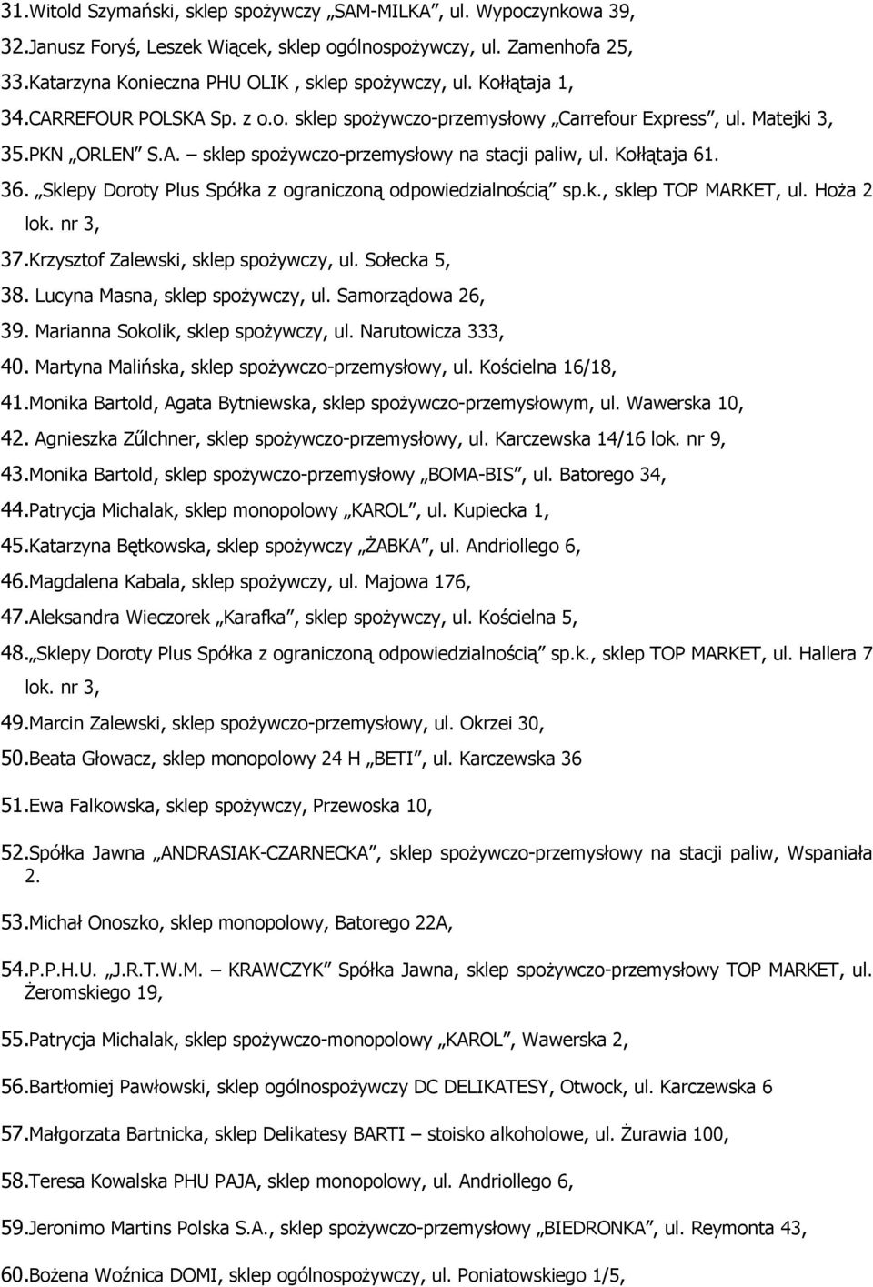 Sklepy Doroty Plus Spółka z ograniczoną odpowiedzialnością sp.k., sklep TOP MARKET, ul. Hoża 2 lok. nr 3, 37.Krzysztof Zalewski, sklep spożywczy, ul. Sołecka 5, 38. Lucyna Masna, sklep spożywczy, ul.