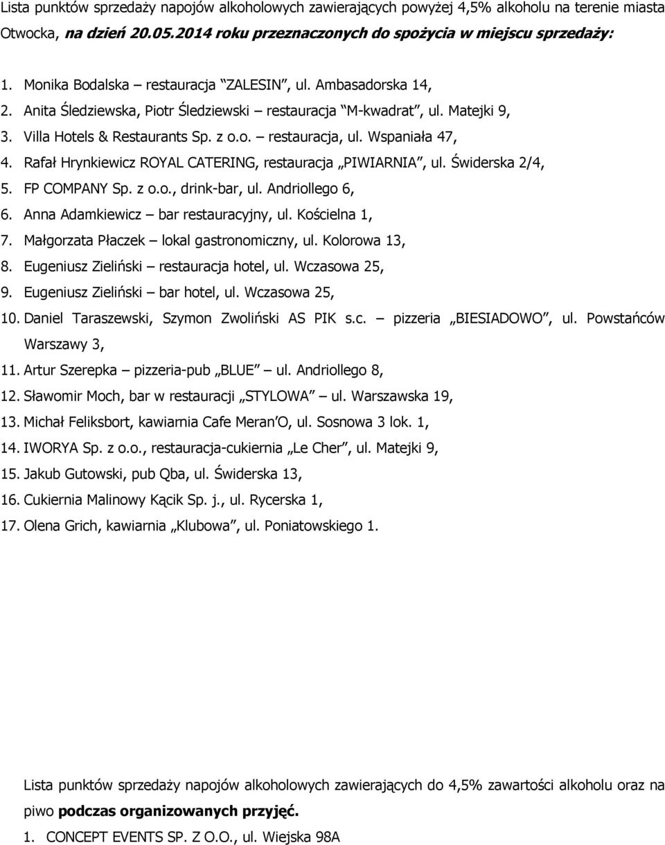 Wspaniała 47, 4. Rafał Hrynkiewicz ROYAL CATERING, restauracja PIWIARNIA, ul. Świderska 2/4, 5. FP COMPANY Sp. z o.o., drink-bar, ul. Andriollego 6, 6. Anna Adamkiewicz bar restauracyjny, ul.